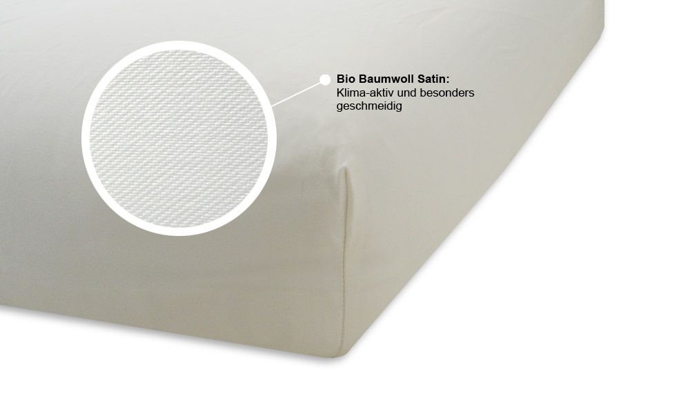 Fitted sheet satin structure